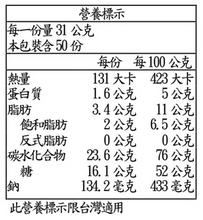 將圖片載入圖庫檢視器 Swiss Miss 香醇巧克力即溶可可粉 HOT COCOA MIX 31公克 一組兩入 散裝 好市多