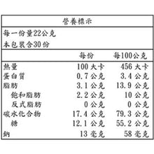 將圖片載入圖庫檢視器 【台灣地區取貨】健司 辻利抹茶沖泡飲 Kenji Tsujiri Matcha 每小包22公克  散裝 好市多
