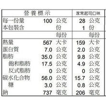 將圖片載入圖庫檢視器 【台灣地區取貨】奇多 隨口脆 家常起司 雞汁 岩燒海苔 蜂蜜奶油 玉米脆 好市多 Cheetos 28g/包
